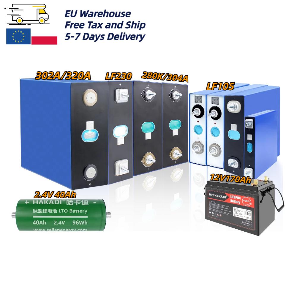 EU Warehouse