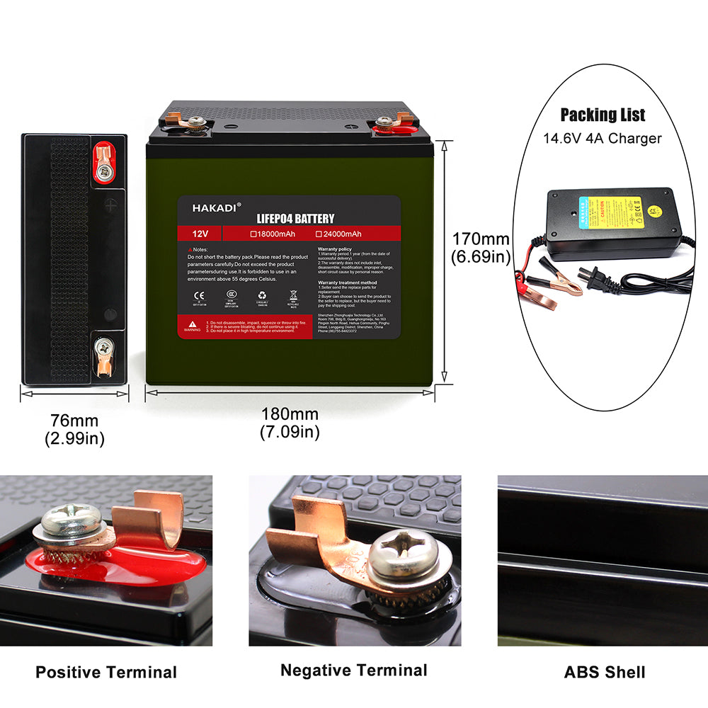 HAKADI lifepo4 12v battery 12V 24A Lithium Iron Phosphate Built-BMS 3C Battery Pack for ESS Toys car Battery