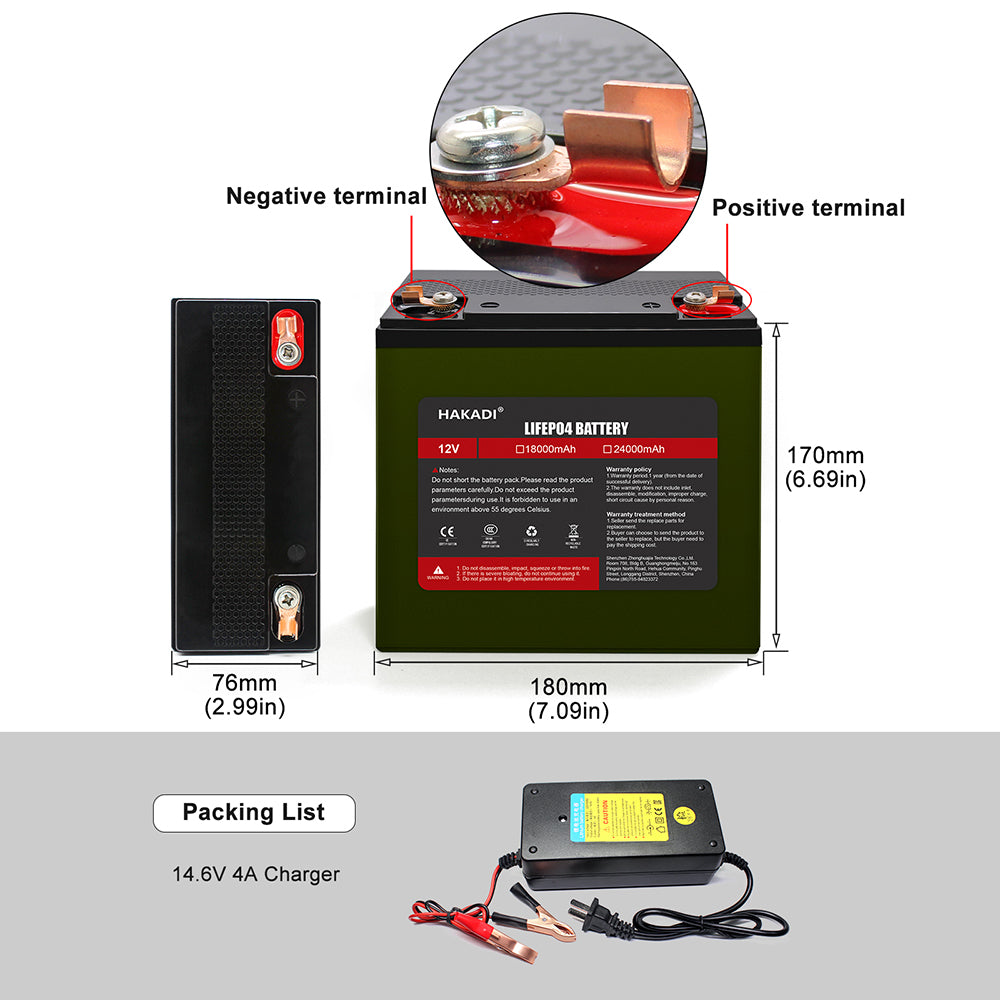 HAKADI lifepo4 12v battery 12V 24A Lithium Iron Phosphate Built-BMS 3C Battery Pack for ESS Toys car Battery