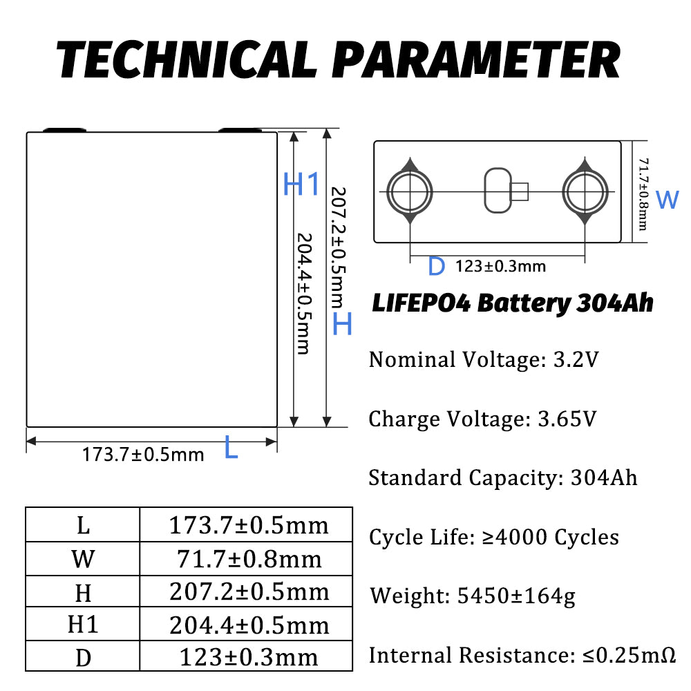 USA Stock EVE LF304 Lifepo4 3.2v grade A cells for Houses Solar Inverter Battery