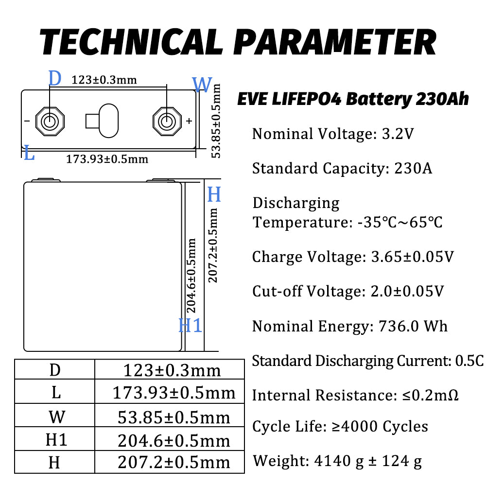 EU Stock: EVE 3.2V230AH 3C Grade A Lifepo4 Battery for Home Energy Storage EV Power