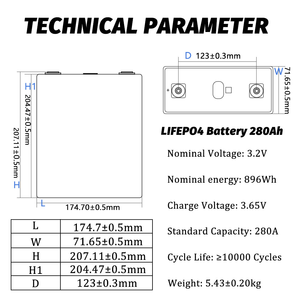 Hithium 3.2v 280A Grade A Lithim Phosphate Batteries Lifepo4 DIY Solar Energy System Home