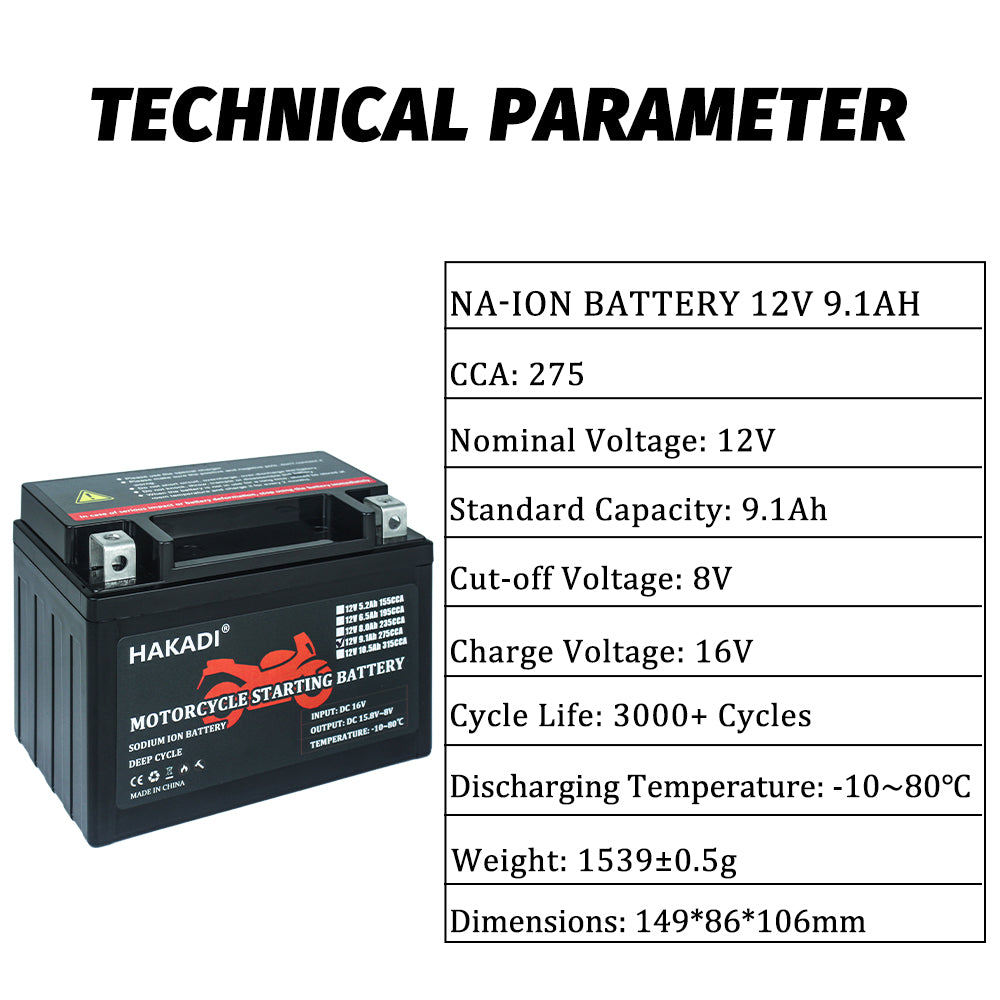 HAKADI 12V 10.4A Sodium-ion Battery for 315CCA Motor Starting power