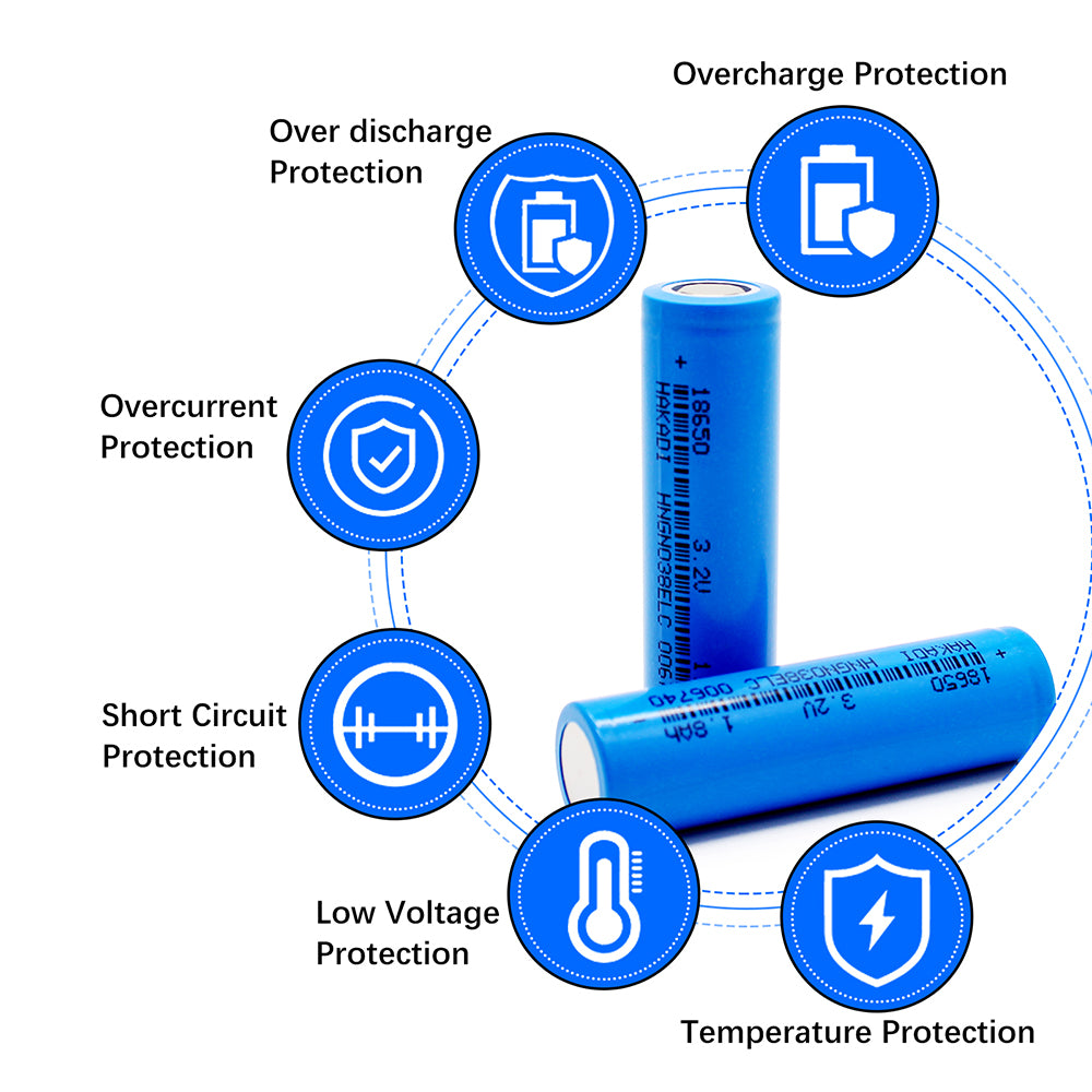 HAKADI 18650 3.2V 1800mAh Lifepo4 Rechargeable Battery Cell Cycle Life 3000+ For DIY 12V battery pack flashlight