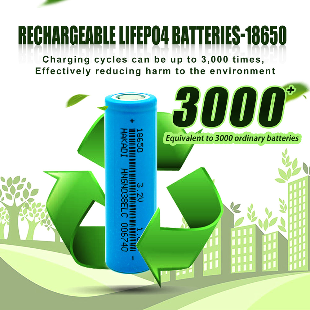 HAKADI 18650 3.2V 1800mAh Lifepo4 Rechargeable Battery Cell Cycle Life 3000+ For DIY 12V battery pack flashlight