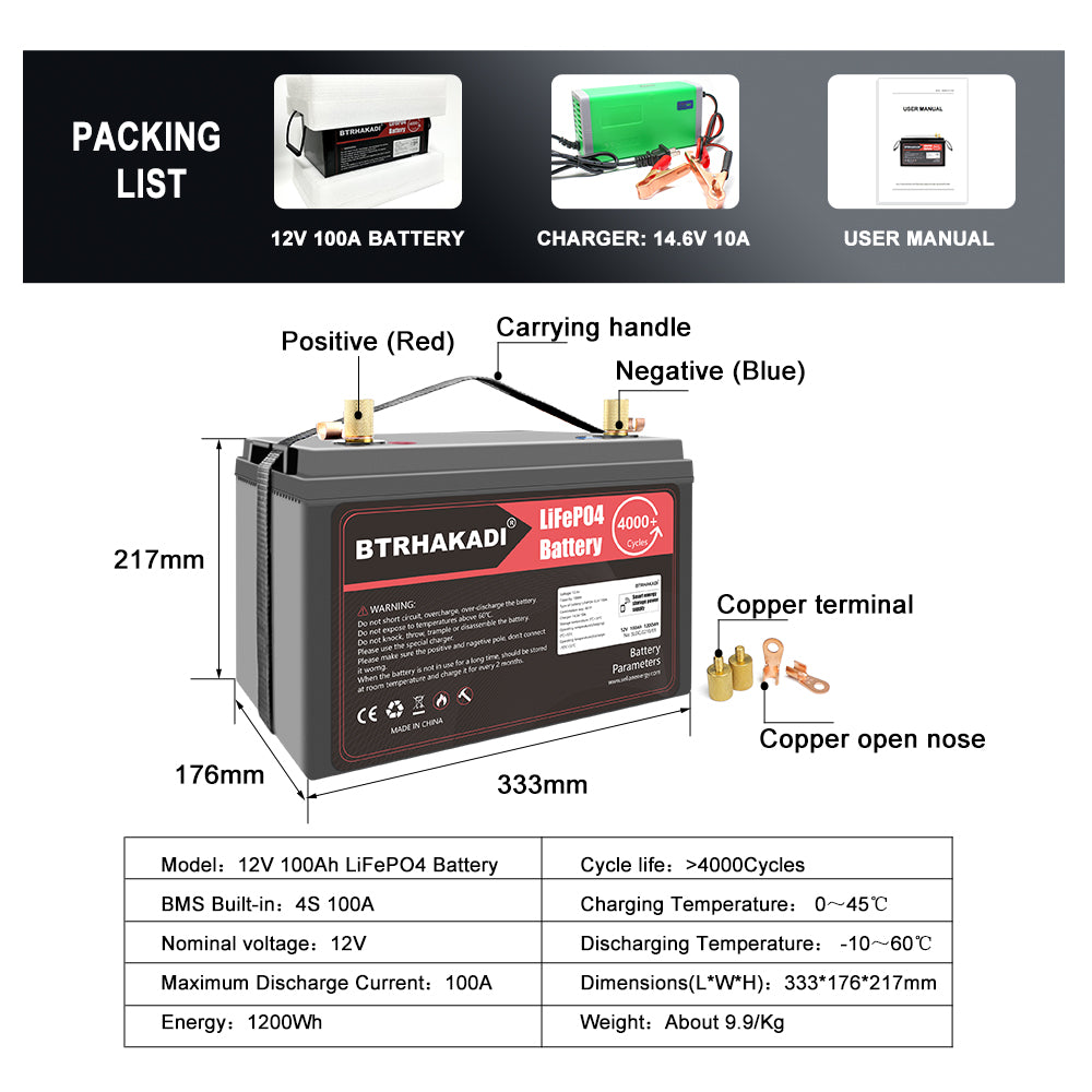 HAKADI 12 Volt Akku Lifepo4 Lithium Battery Box 100Ah 200Ah Lifepo4 Battery Management System With Bluetooth And Charger