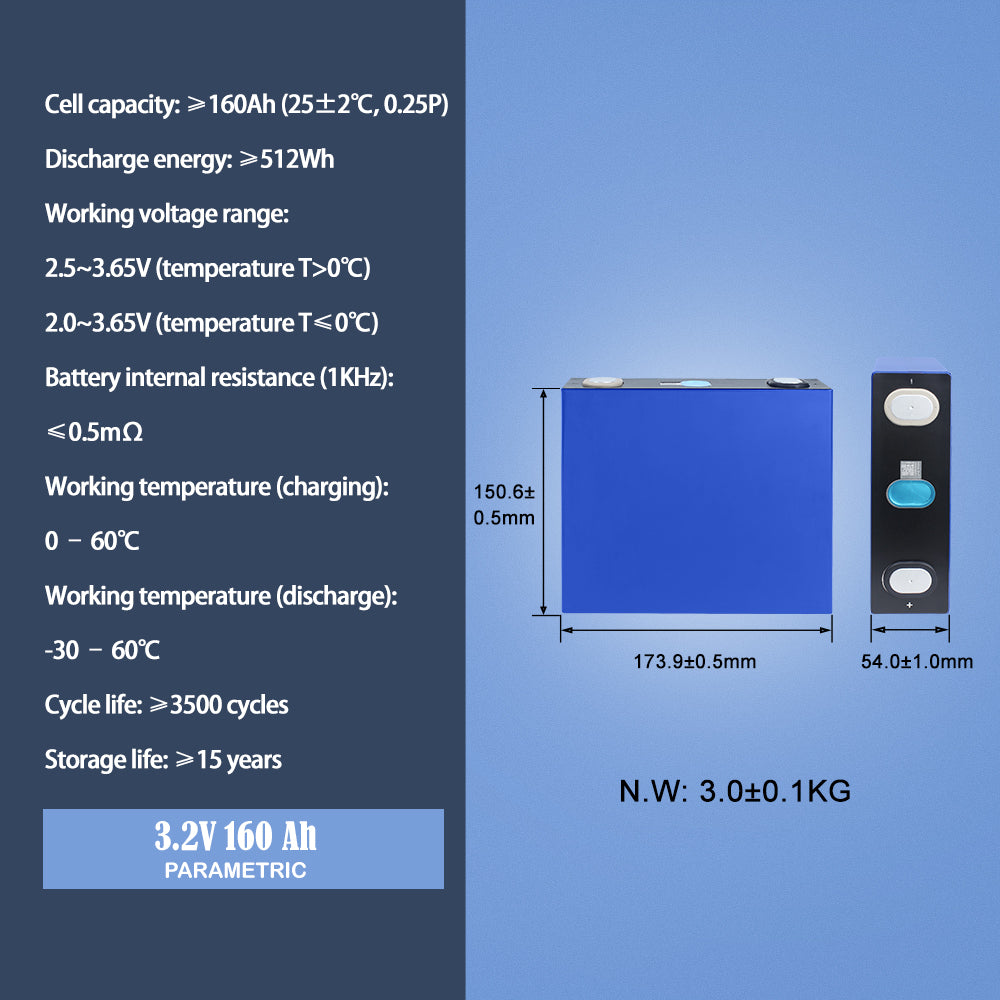 HAKADI EVE 160Ah LiFePO4 3.2V Rechargeable Battery Grade A Prismatic Cell For DIY 12V 24V 48V Pakc Solar System RV
