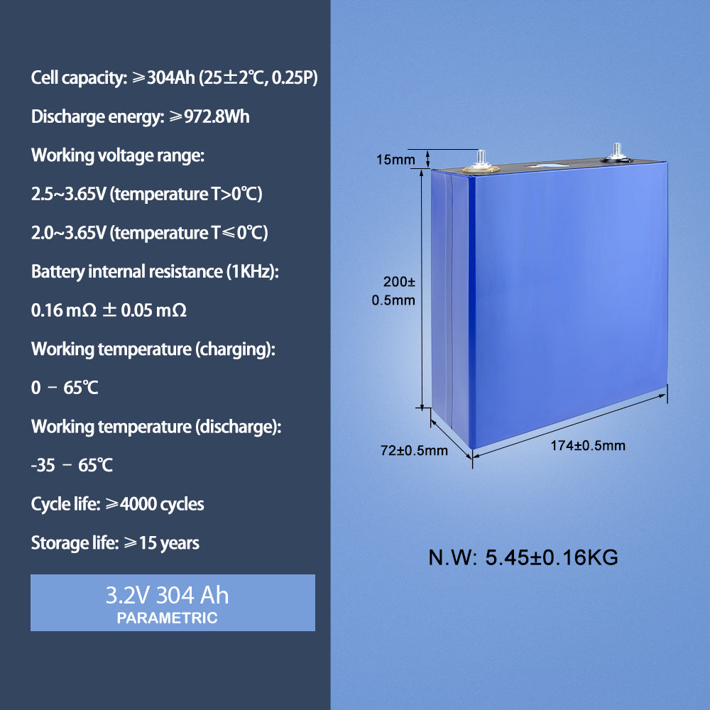 Get 20% off now HAKADI LiFePo4 EVE 3.2V 304Ah Cells Grade A Real 310ah Rechargeable Battery 6000 Cycles for Energy System EV Cells