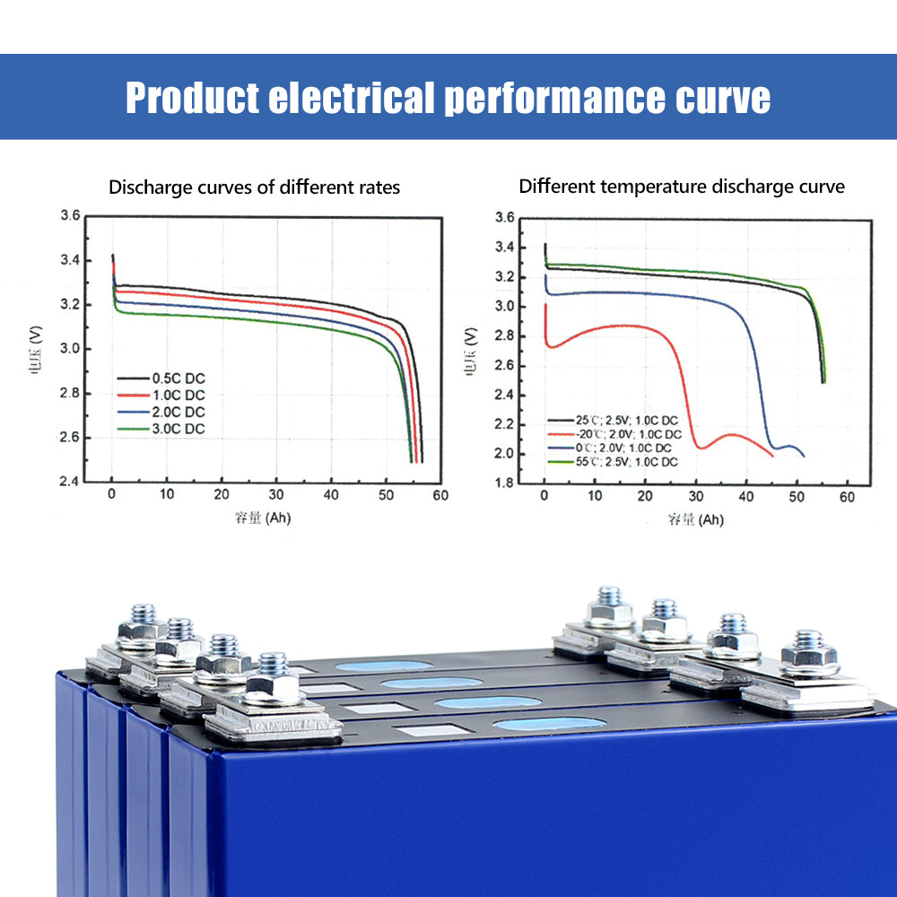 HAKADI LiFePO4 EVE 3.2V LF50f Grade A Cells Brand New Rechargeable Battery For DIY 12V 24V 48V Power Supply Solar System