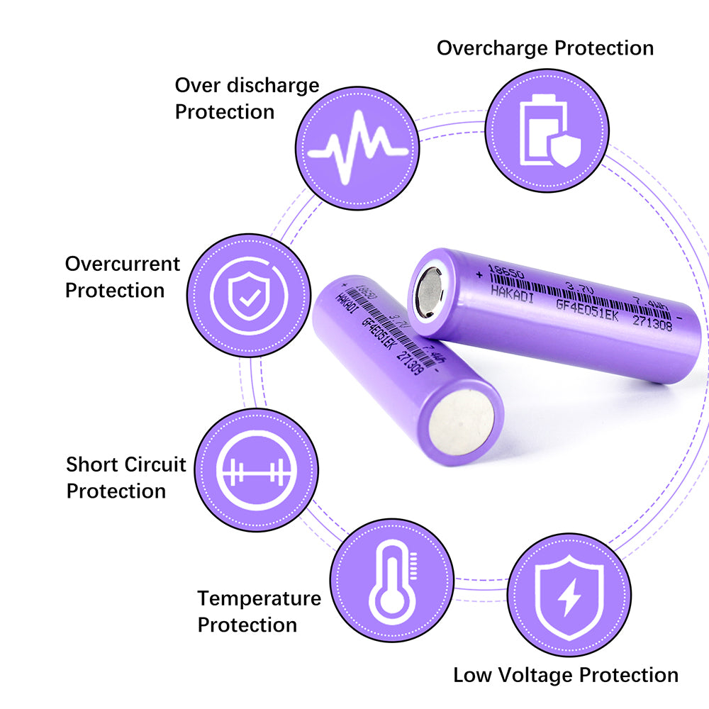 18560 For Sale 3.7v 2000mah Power battery li-ion cylindrical Rechargeable batteries
