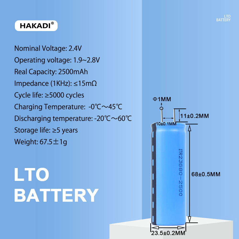 HAKADI LTO battery 2.4V 2500mAh 23680 Lithium Titanate Battery 15C Power Rechargeable Low-temperature Battery, Cycle Life Up To 2000-25000 Times, Etc.