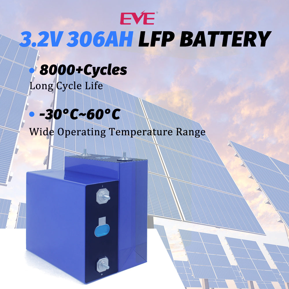 A Comparison Of The Energy Density And Cycle Life of Lithium Phosphate Batteries