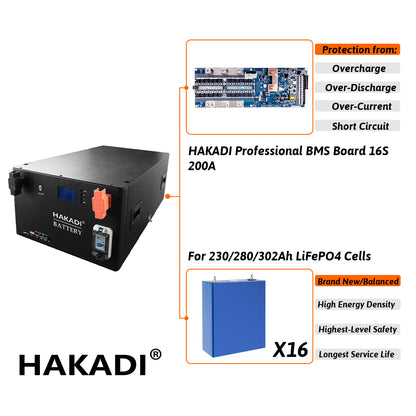 HAKADI Stackable Battery System 15kwh 51.2v 280ah 314a hithium lifepo4 cells 12000 Cycles