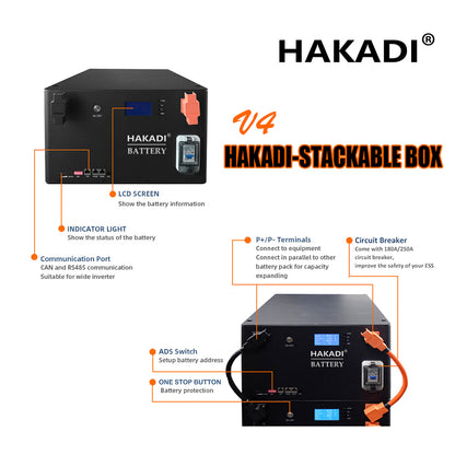 HAKADI Stackable Battery System 15kwh 51.2v 280ah 314a hithium lifepo4 cells 12000 Cycles