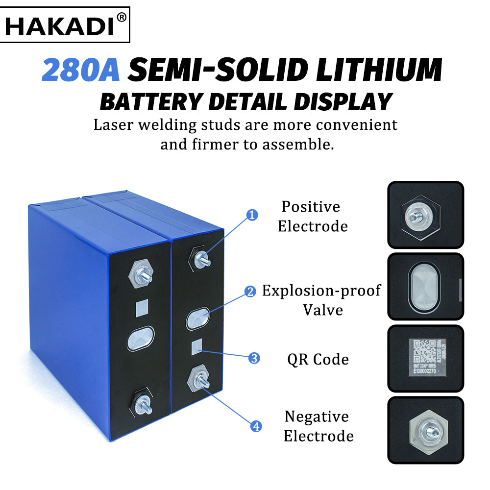 2024 New Product HAKADI Semi-solid State3.2V 280ah Lifepo4 battery 12000 Cycles No Smoke No Explosion Rechargeable Battery