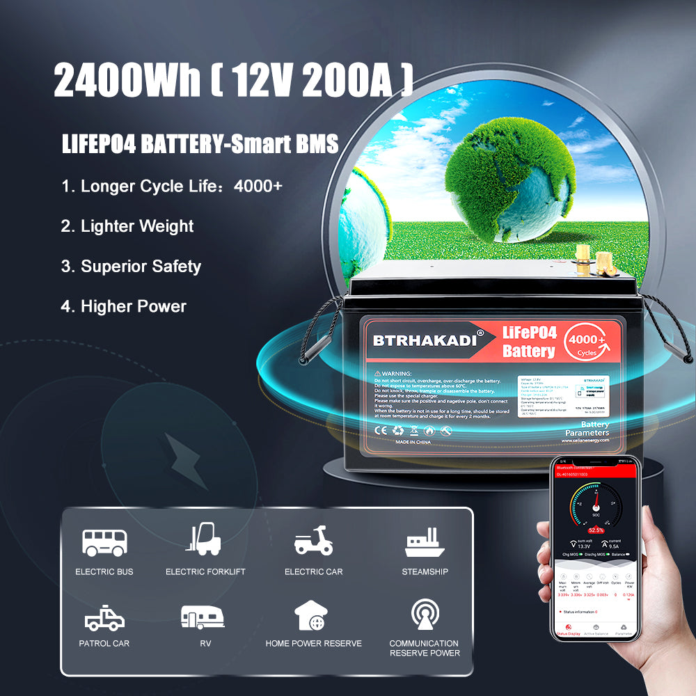 HAKADI 12V 200Ah LiFePO4 Battery Pack 12V akku LIFEPO4 200AH PRICE With Management System