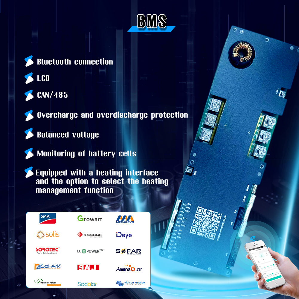 EU Stock: 16S628 Box Case with 300A JK BMS for 16Pcs EVE MB56