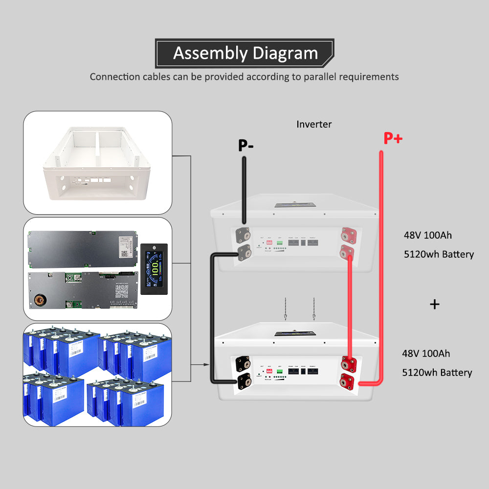 51.2V100Ah 5kwh Wall-Mounted Battery System for Home Inverter 5000 cycles EVE 100LA Grade A cells