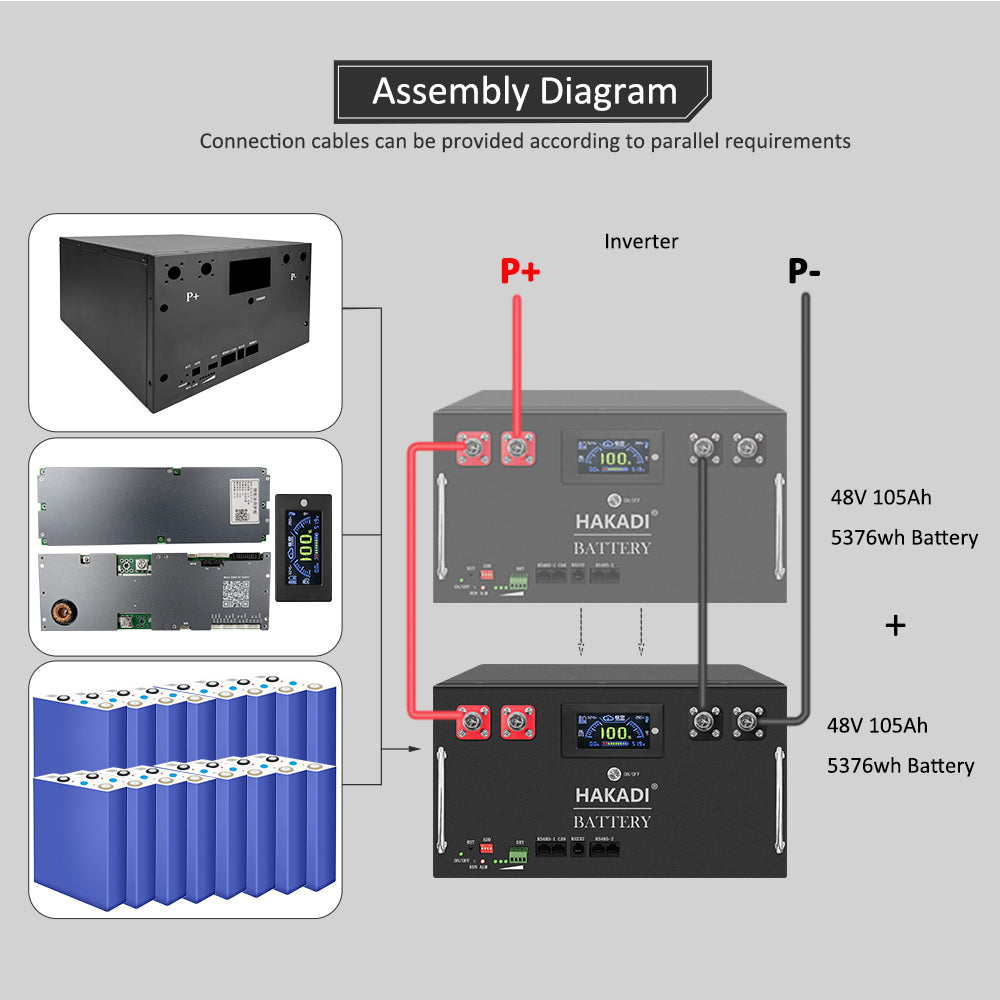 EU Stock! 16S105AH DIY BOX KITS With JK BMS 100A for EVE lf105ah Lifepo4 Battery System for Home Energy Storage