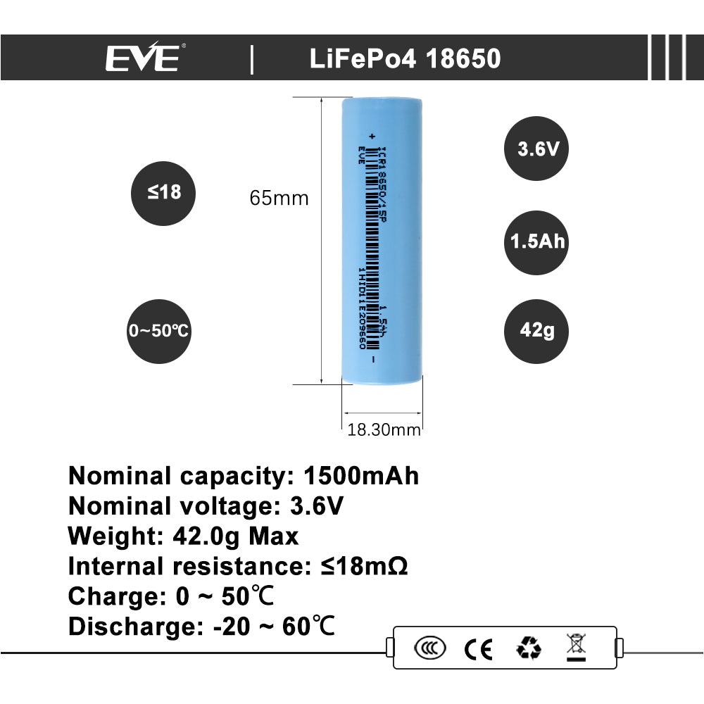 EVE ICR18650/15P 3.65V 1500mah-30A Max 18650 Li-ion Battery NMC Cells