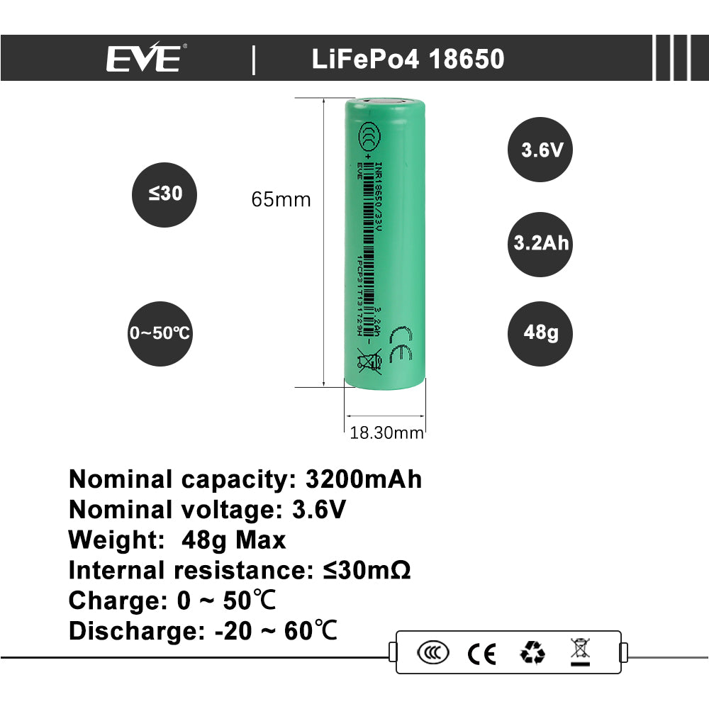 EVE INR/18650 33V 3.65V 3200mah-10A Max Li-Ion NMC Cells