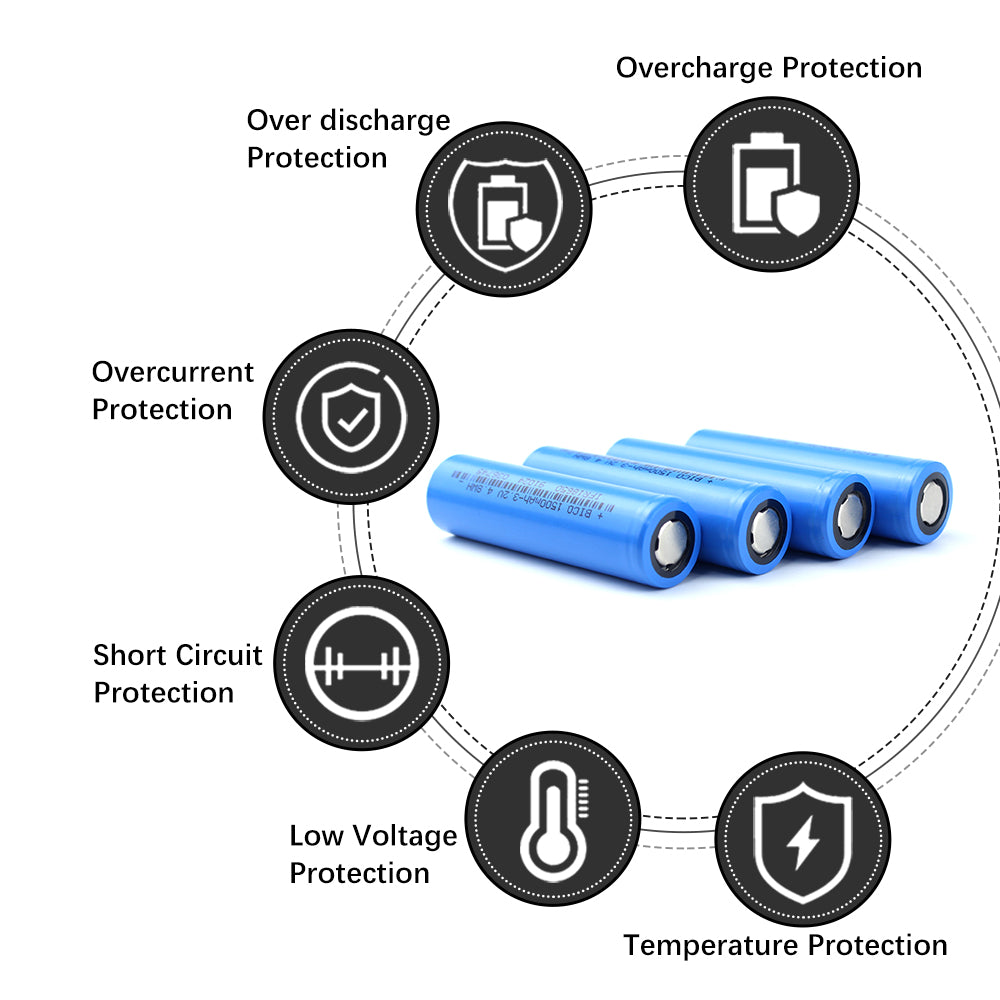 HAKADI Lifepo4 18650 3.2V 1500mah Rechargeable Battery Cell 3C-5C Discharge For DIY Battery Pack Kid Car