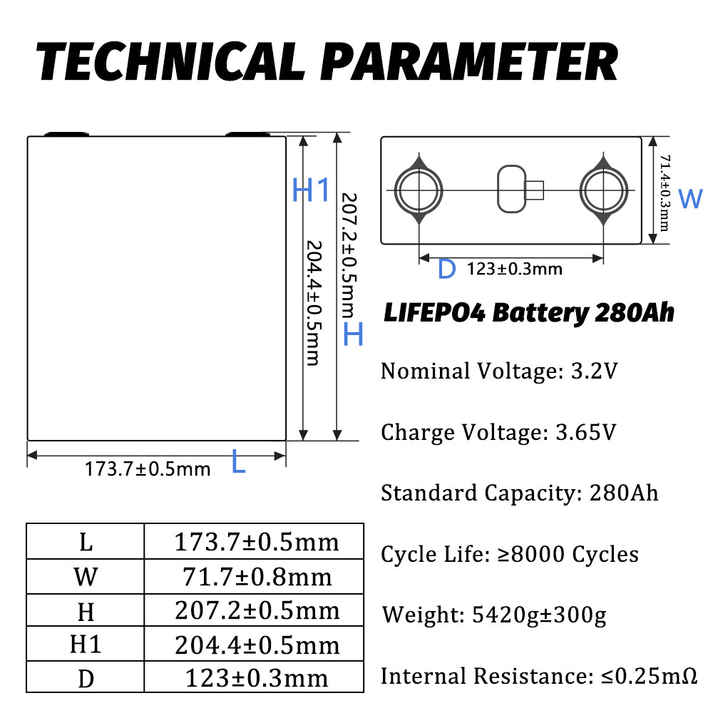 USA Stock EVE 3.2V 280K 304A LF280AH Lifepo4 BATTERY FOR Home Energy Storage