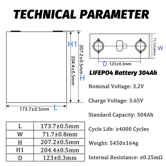 USA Stock EVE LF304 Lifepo4 3.2v grade A cells for Houses Solar Inverter Battery