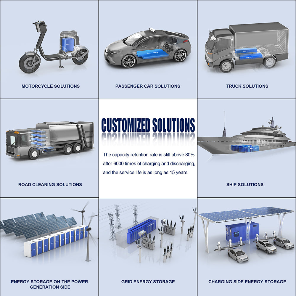 EU Stock- CATL 3.2V 314A LFP Grade A 8000 Cycles with Bars 16kwh Solar Sytem Battery Free Ship Free Tax