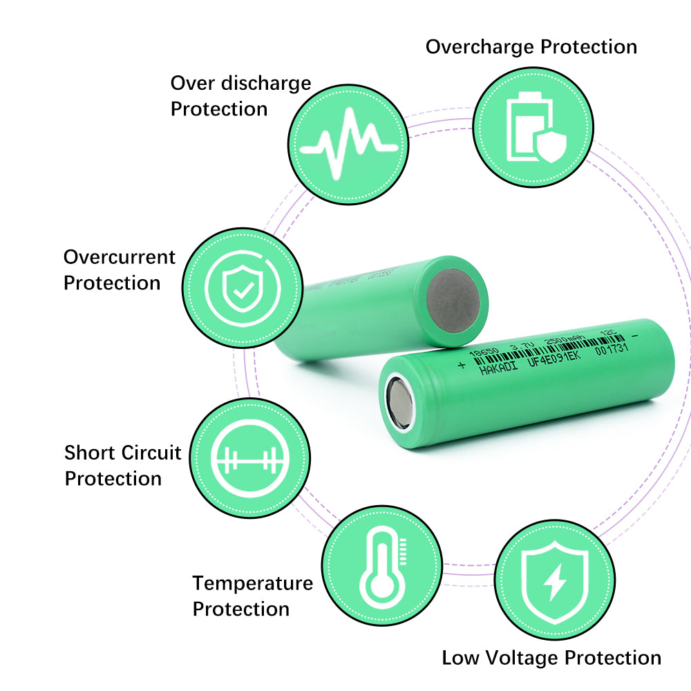 HAKADI NMC 18650 3.7v 2500mAh 12C Power li-ion cells High Rate Discharge Used For 12V5A Street Lights, Solar