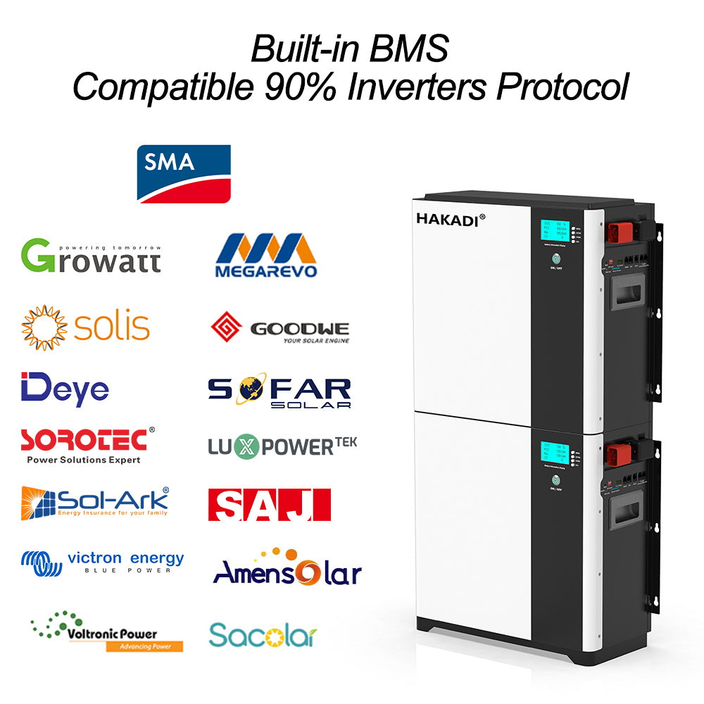 HAKADI 51.2V100A lifepo4 Battery 5Kwh 10kwh 15kwh with 5Kw Inverter AC Output 220V 230v Stackable & Wall Mounted Energy Storage Batteries
