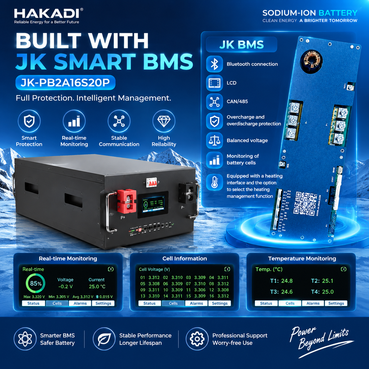 2026 NEW HAKADI Sodium Battery Pack 48V 10kwh 200A JK BMS Home Energy System 4000 Cycles
