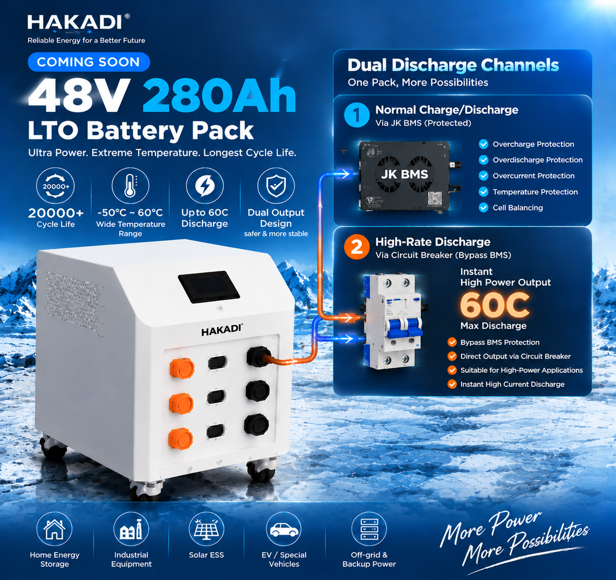2026 NEW HAKADI 48V280AH LTO Lithium Titanate Pack Home Energy Low Temperature -40℃