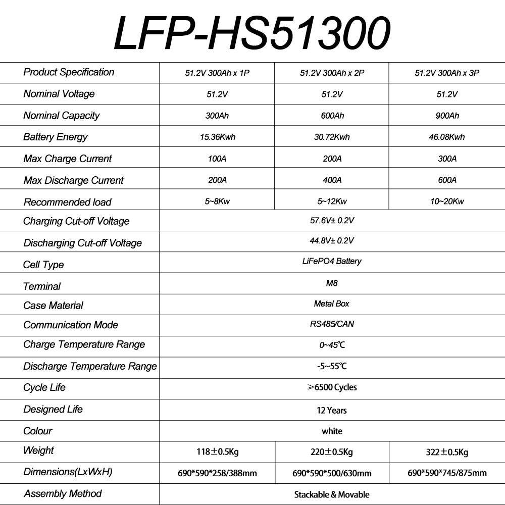 HAKADI Lifepo4 Battery 15KWH 30KWH 45KWH with 10KW inverter for House Energy Storage