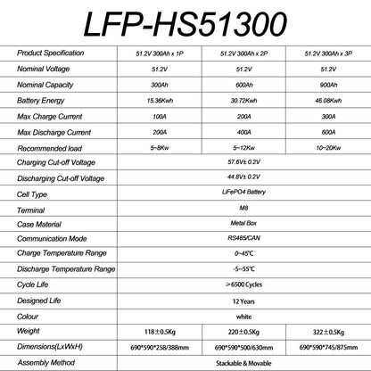 HAKADI Lifepo4 Battery 15KWH 30KWH 45KWH with 10KW inverter for House Energy Storage