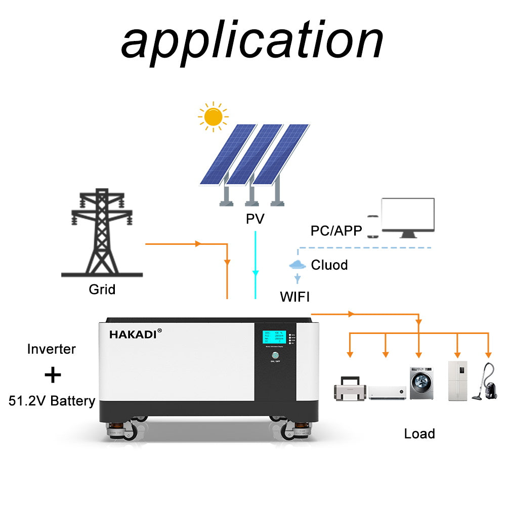 HAKADI Lifepo4 Battery 15KWH 30KWH 45KWH with 10KW inverter for House Energy Storage