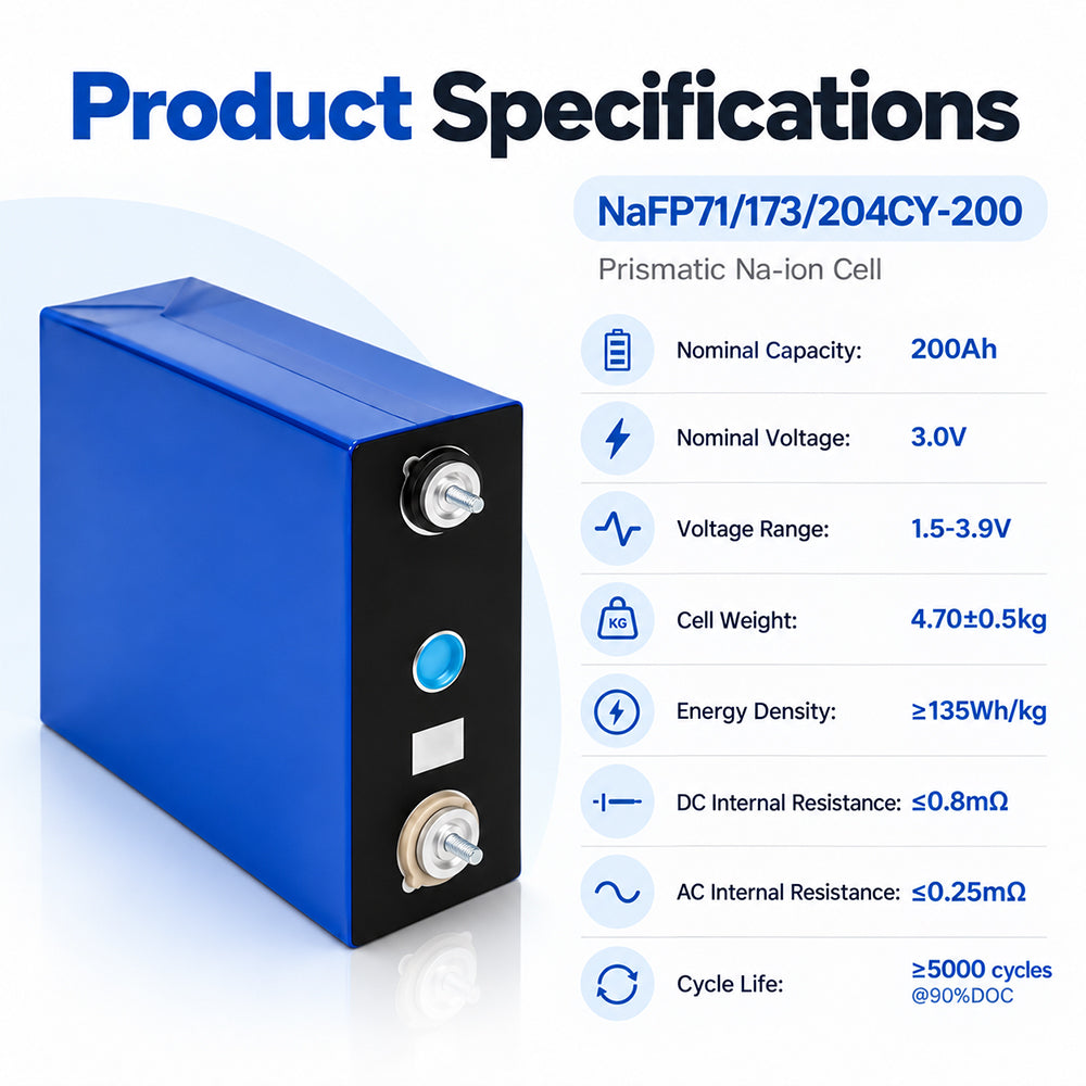EU Stoc Sodium-ion Battery 3V200AH Cell 4000 Cycles 3C Power and Energy Cell Grade A for Low Temperature