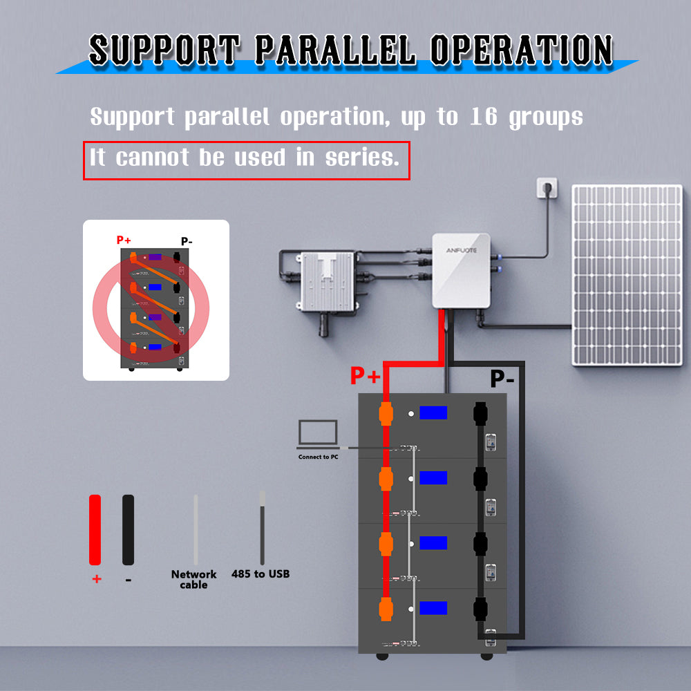 EU Stock: JK ESS 6R Vertical Box kit for 16S 280A-314A