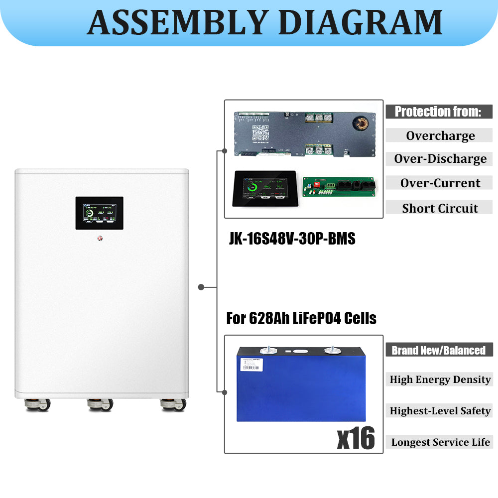 16S628Ah EVE MB56 Box kit with JK BMS 300A Bluetooth and Heating Pad, Fuse fot 30kwh Home Energy Sysem