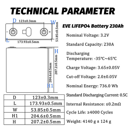 EU Stock: EVE 3.2V230AH 3C Grade A Lifepo4 Battery for Home Energy Storage EV Power