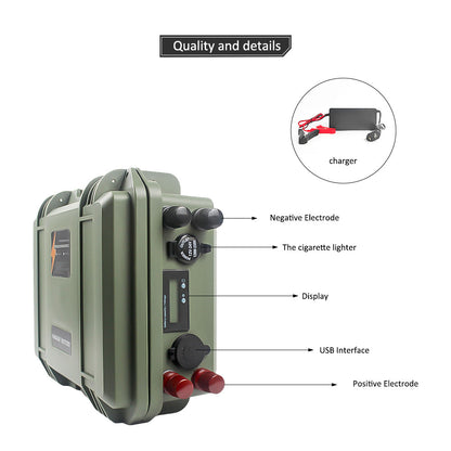 Order now! 12V 100AH Akku Lifepo4 lithium Battery Solar Battery with BMS management system USB plug Cigarette lighter lifepo4 battery case