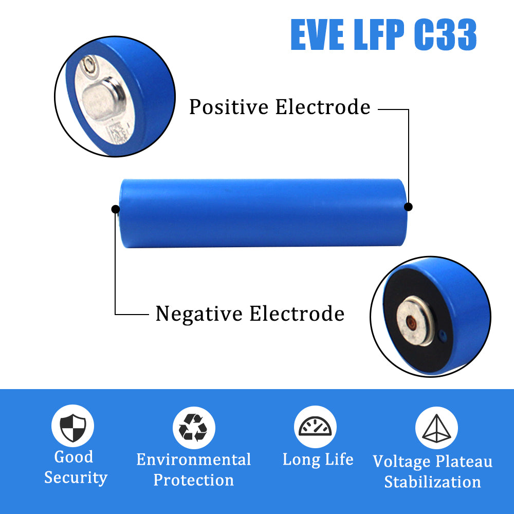 EVE 33140/C33 3.2V 15Ah Clindrical Battery LFP Cells