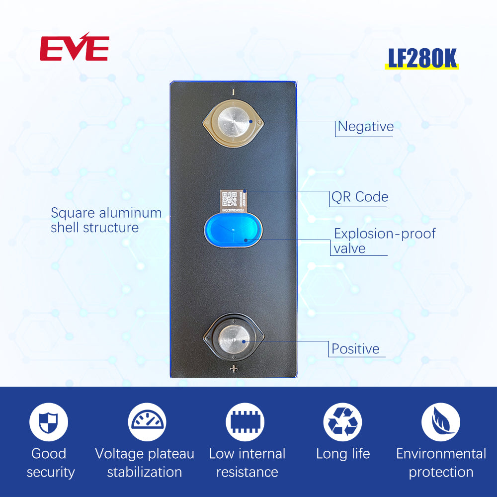 Europe Warehouse EVE 3.2V 280K V1 Grade A+ EV Lifepo4 Battery for Car 8000 Cycles Best Selling for 48V 280A Energy Storage System