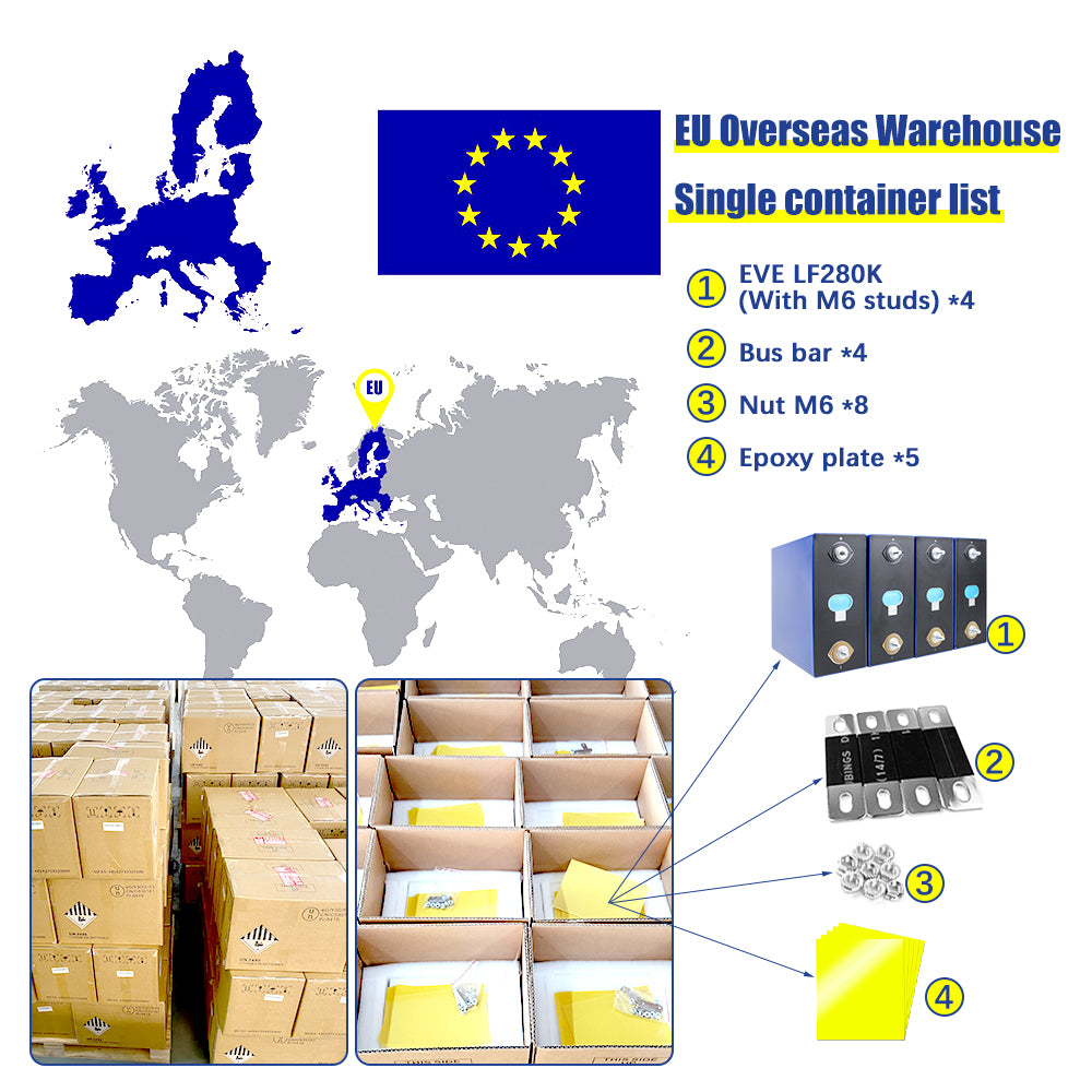 Europe Warehouse EVE 3.2V 280K V1 Grade A+ EV Lifepo4 Battery for Car 8000 Cycles Best Selling for 48V 280A Energy Storage System