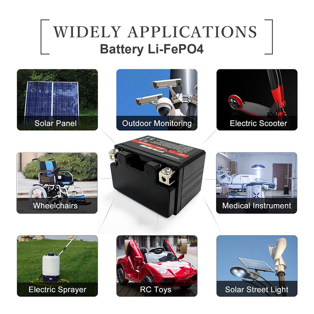HAKADI 12V 6A LFP Battery Pack for Toy, Small Tool, Back up Power Lifepo4 Battery Built-in BMS Free Charger EU USA Plug