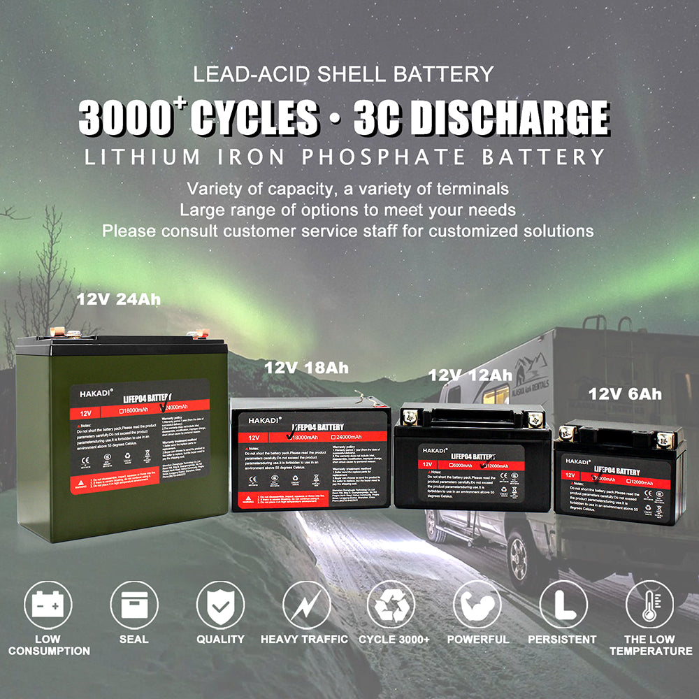 HAKADI Rechargable 12V 12A Lifepo4 Battery Pack Lithium IOn 4000 Cycles High Safe for Outdoor Power Supply