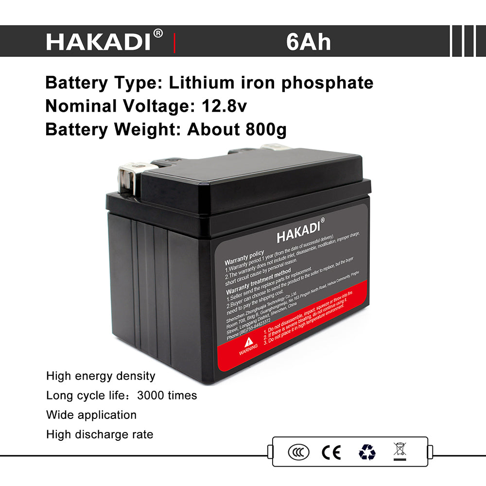 HAKADI 12V 6A LFP Battery Pack for Toy, Small Tool, Back up Power Lifepo4 Battery Built-in BMS Free Charger EU USA Plug