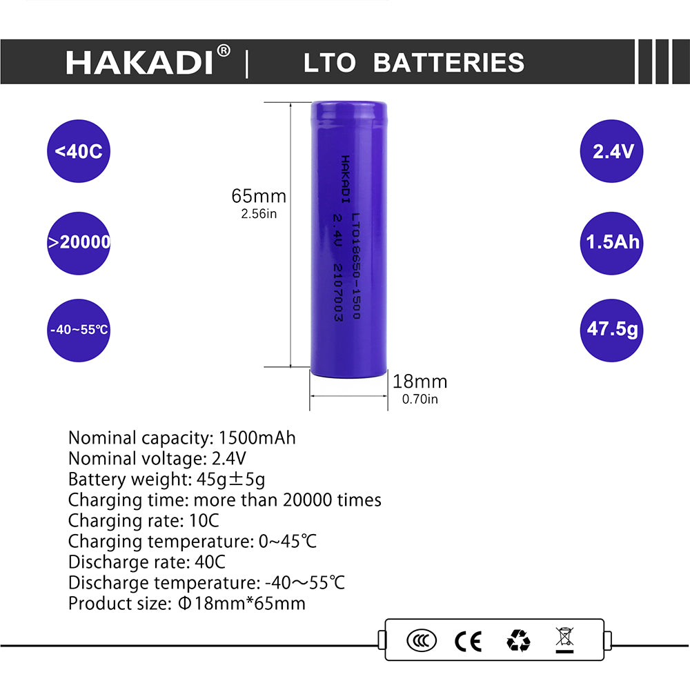 HAKADI 18650 1500mah 2.4V LTO Batteries Rechargeable Grade A 20000 cycles 10C Discharge