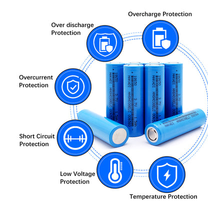 HAKADI 18650 1500mAh 3.7v Lithium-ion Battery Can Be Used For Power Tools DIY 24V 36V 48V Scooters, Cycle Life Is 500-1000 Times