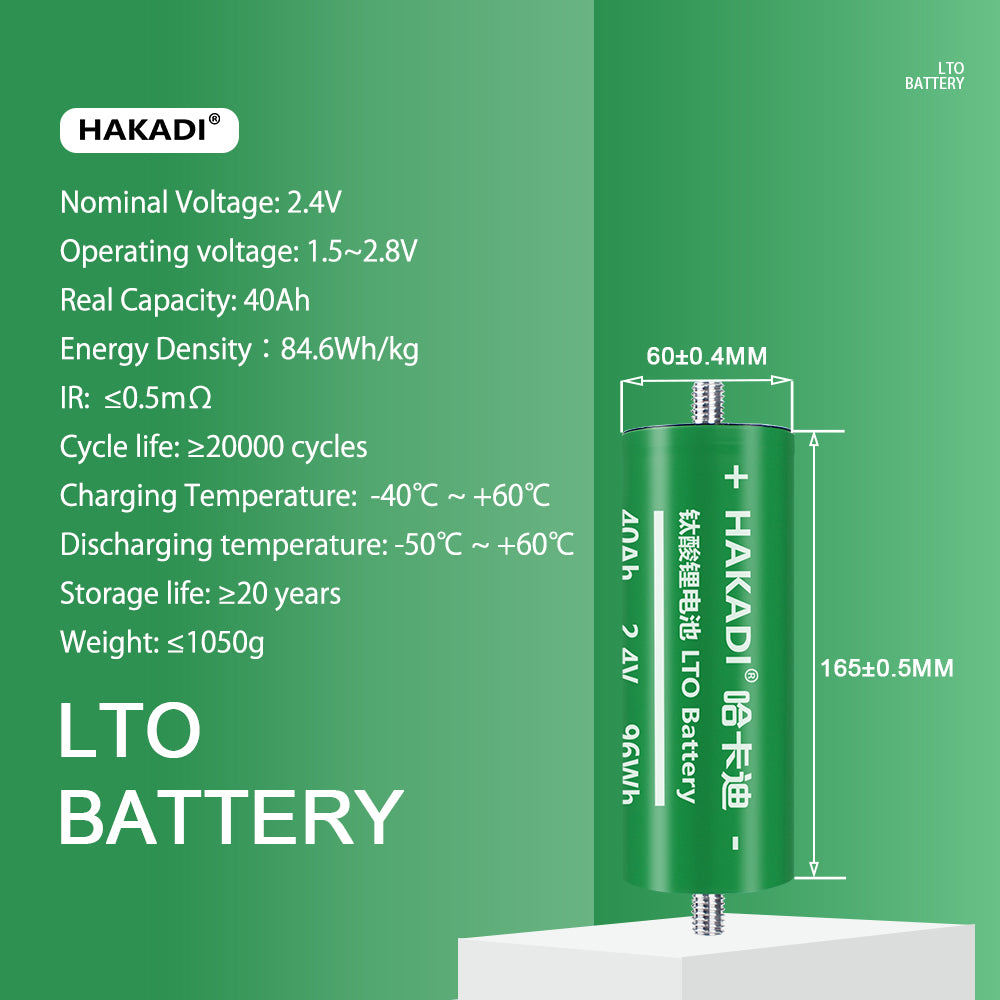 HAKADI 60165 2.4V 40A LTO Battery Grade A for Bus Telem Audio 25000 Cycles 20C Max Discharge
